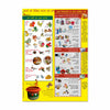 Daily Dump fridge sheet illustrated composting guide to stop mixing waste