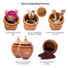 Features of Daily Dump Leave it Pot Small aerobic home composting kit for 4-5 people as row composter for smell-free easy composting