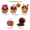 Leave it Pot | Terracotta Outdoor Row Composter