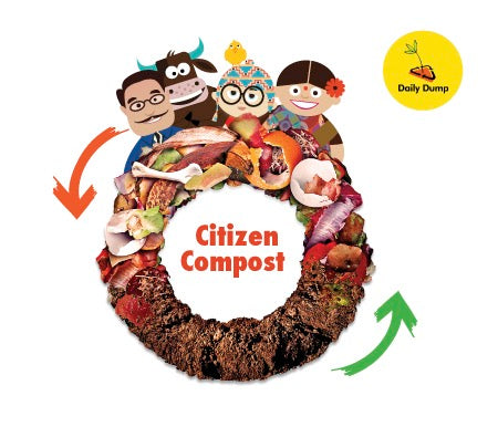 Compost to keep Soil Alive!