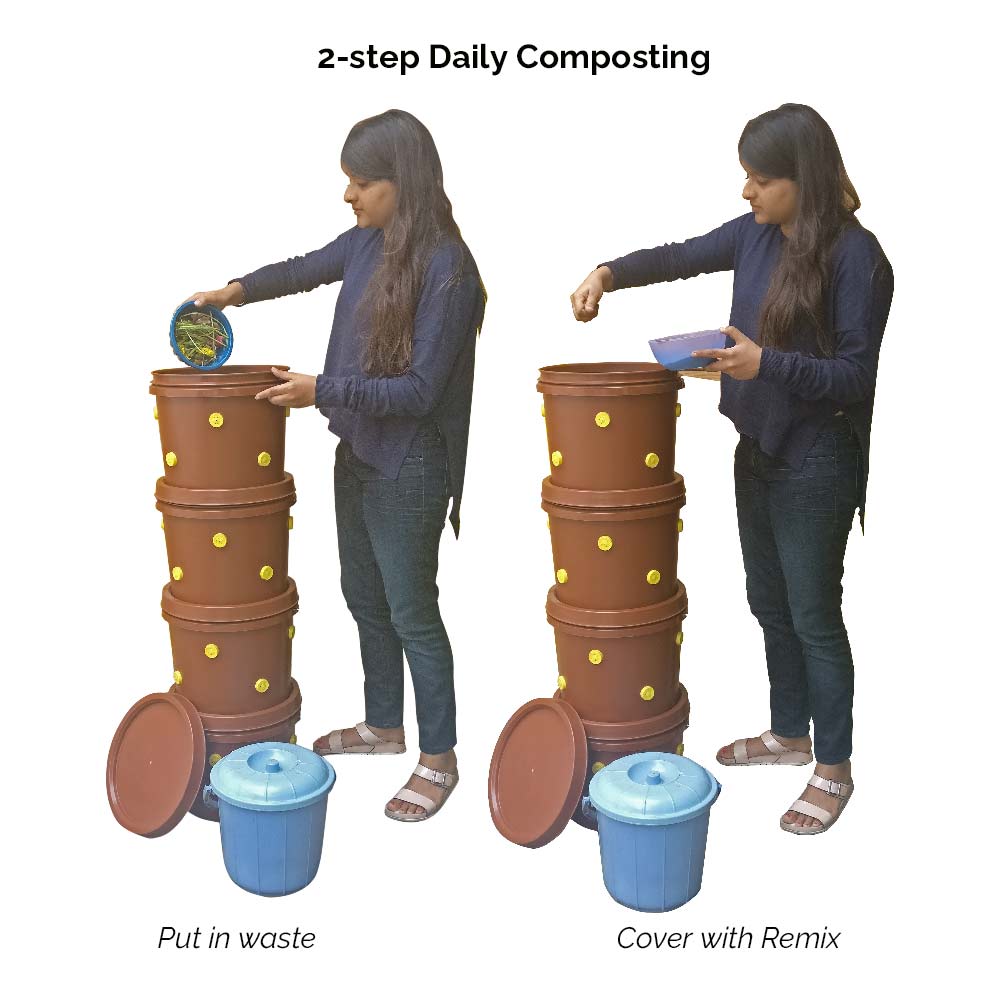 Start smell-free composting with Compact, outdoor Gobble Home Compost Bin