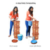 Gobble Compost Kit | Easy plastic stack compost bin for homes
