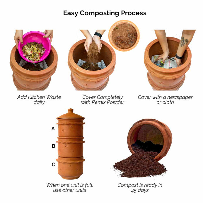 Easy home composting with Khamba 3Tier Large composter