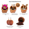 Features of Daily Dump Leave it Pot Small aerobic home composting kit for 4-5 people as row composter for smell-free easy composting
