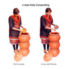 Mota Lota Home Compost Bin | Terracotta 3 pot compost bin