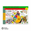 Daily Dump Waste Segregation Poster A3 explaining how to segregate different categories of waste to reduce waste on streets