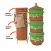 Daily Dump Stand No Mess 2 tier to organise your home compost accessories